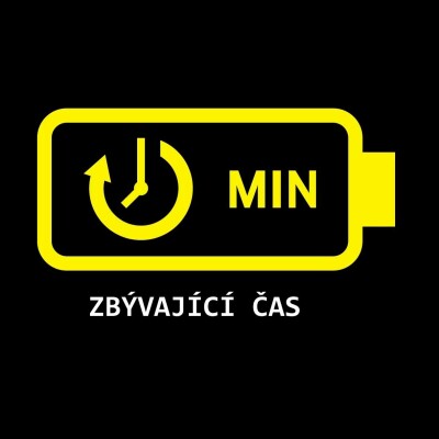 Zbývající čas