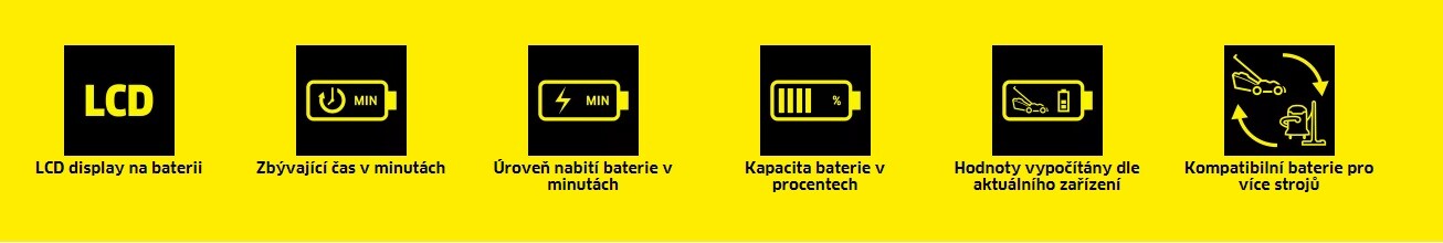Objevte výhody bateriového světa Kärcher pro profesionály