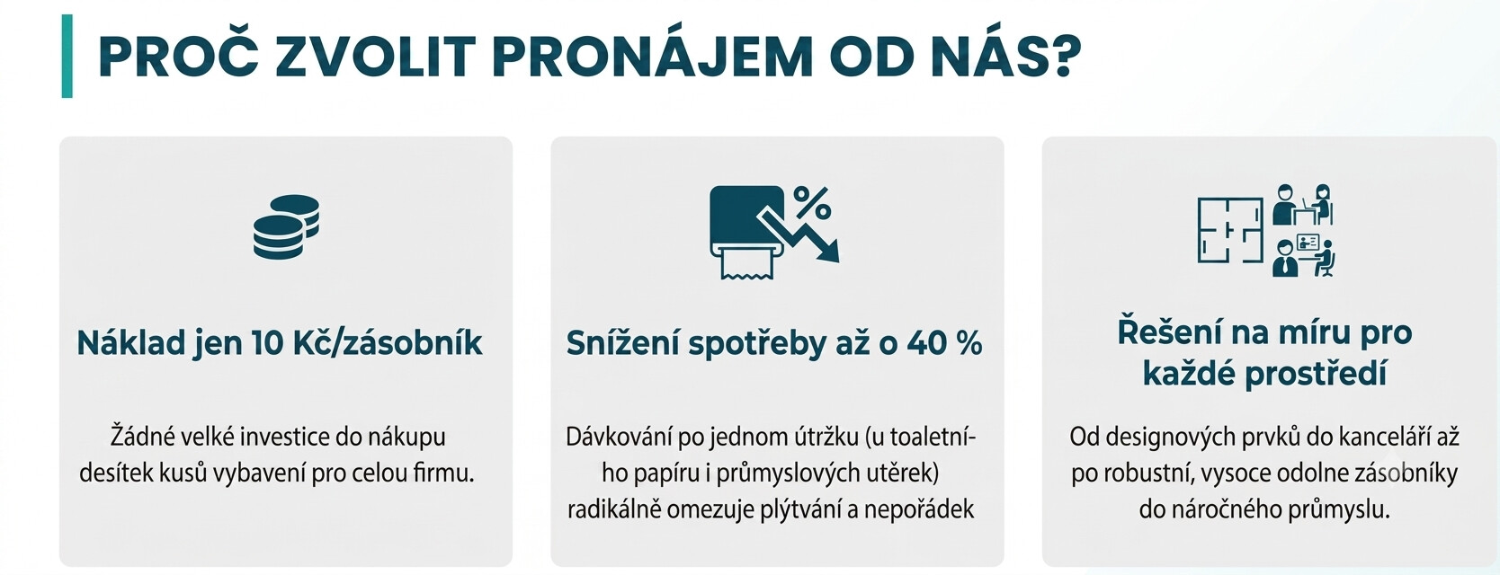 Proč zvolit pronájem?