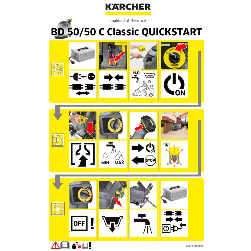 Structure pdf image