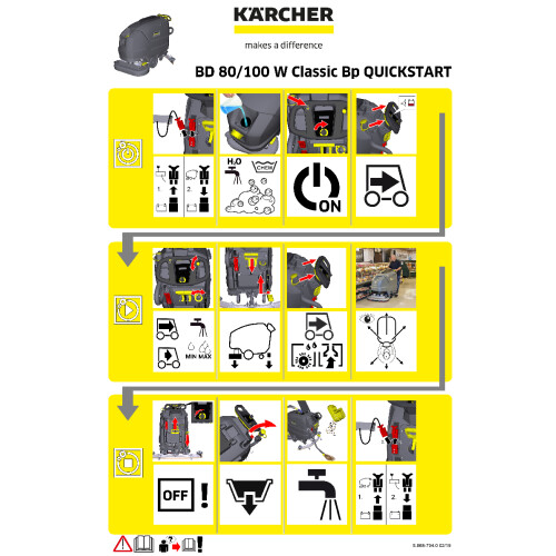 Structure pdf image