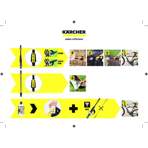 Structure pdf image