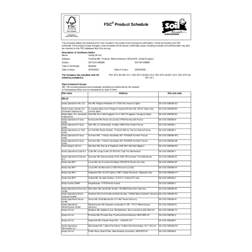 Structure pdf image