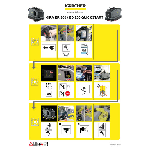 Structure pdf image