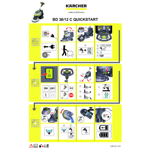 Structure pdf image