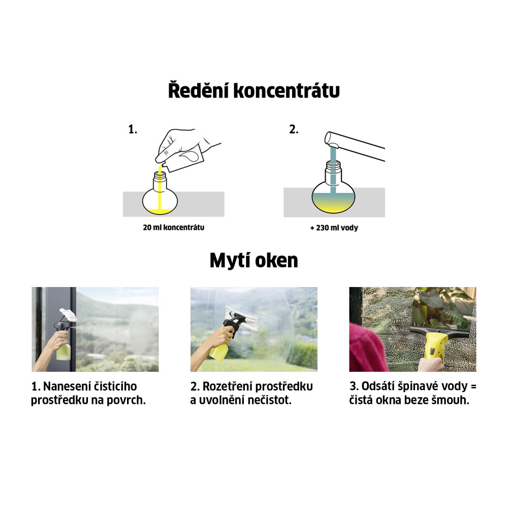 VYSAVAČ NA OKNA WV 1 PLUS