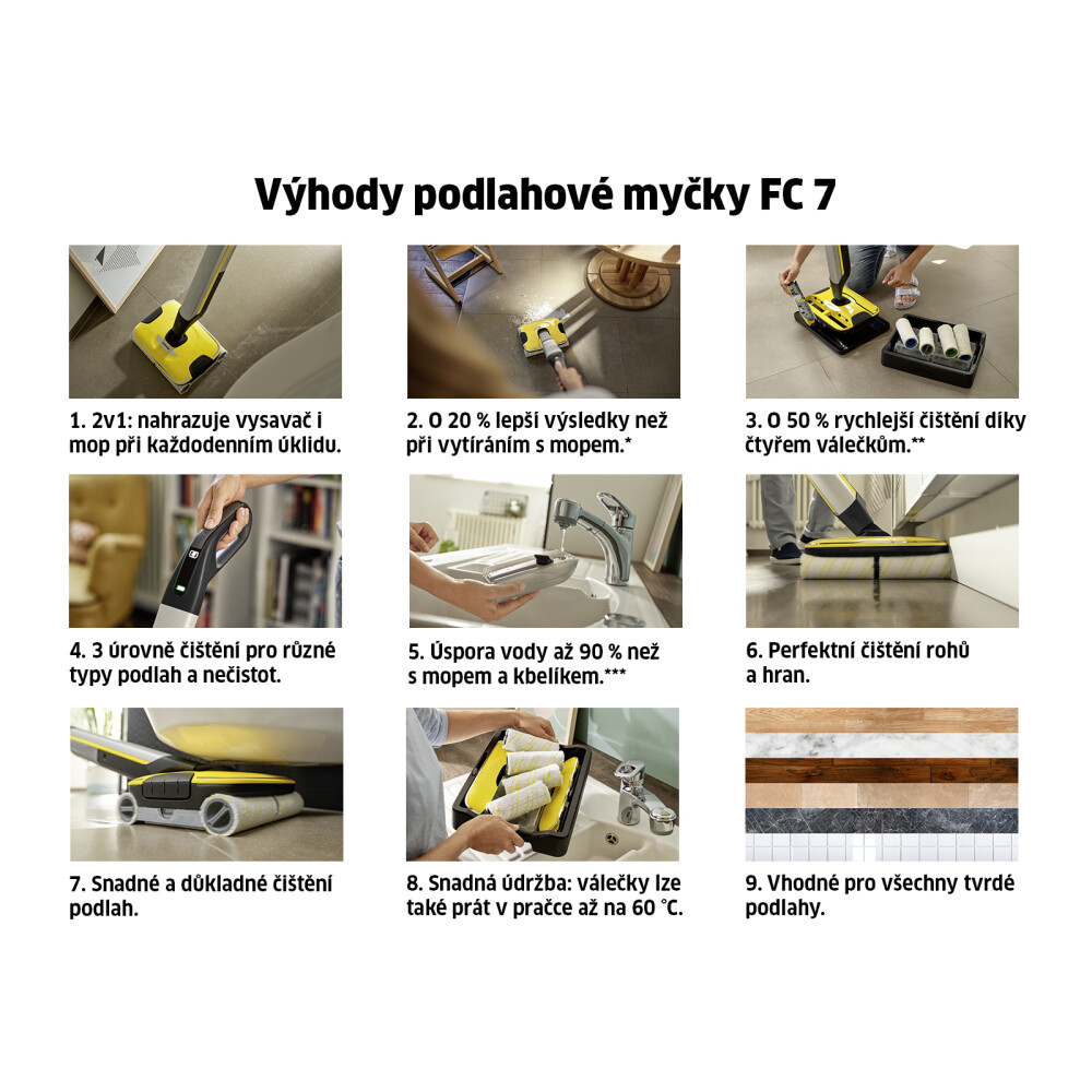 Podlahová myčka FC 7 Cordless