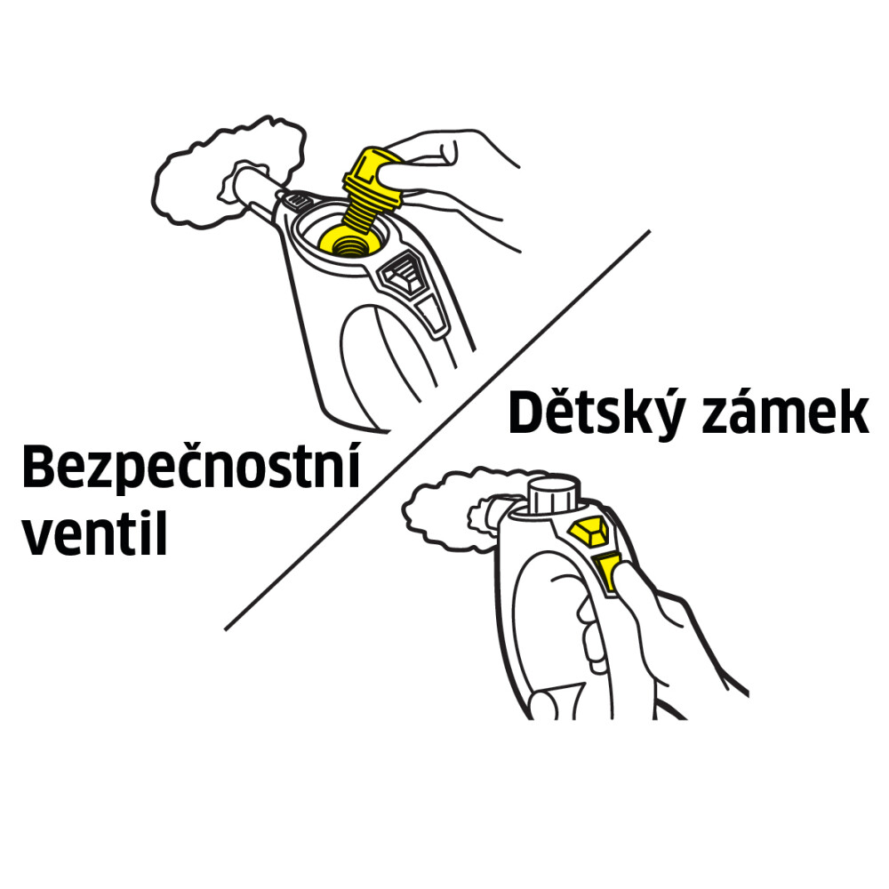 PARNÍ ČISTIČ SC 1 PREMIUM