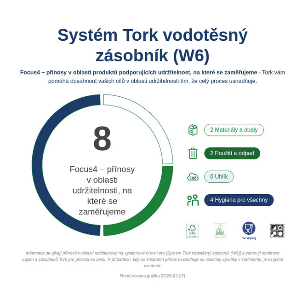 Tork vodotěsný zásobník (W6)