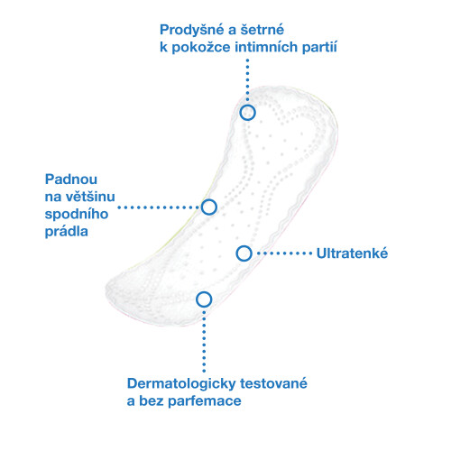 Libresse slipové vložky So Slim - do zásobníku Tork (300 ks)