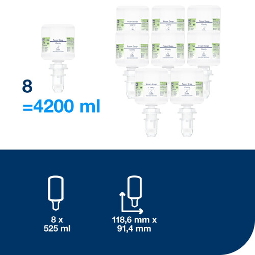 Tork mini čiré pěnové mýdlo (S5)