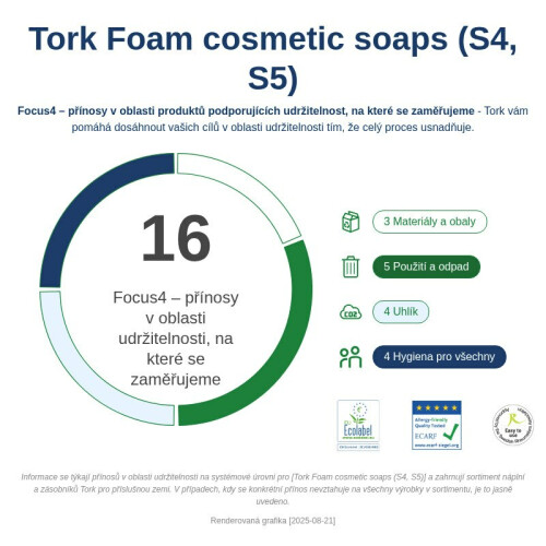 Tork luxusní pěnové mýdlo jemné - 1L - (S4) - 2500 dávek