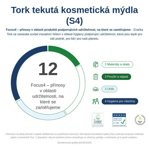 Tork sprchový gel (S4)