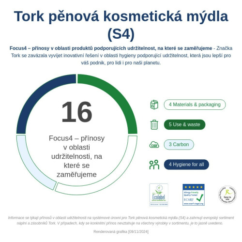 Tork pěnové mýdlo pro citlivou pokožku (S4)