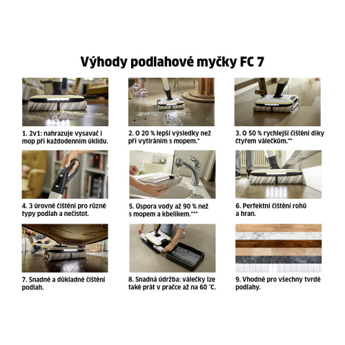 PODLAHOVÁ MYČKA FC 7 CORDLESS PREMIUM