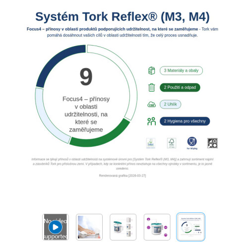 Tork Reflex™ systém přenosných zásobníků na role se středovým odvíjením (M4)