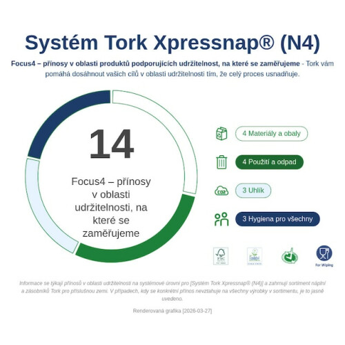 Tork Xpressnap® stolní zásobník na ubrousky (N4)