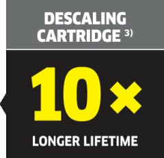 ³⁾ Minimální faktor, o který se prodlužuje životnost výrobku, na základě interních testů při tvrdosti vody 20 °dH a uhličitanové tvrdosti 15 °dH.