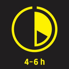 Doporučená doba nasazení 4-6 h